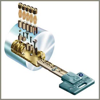 Douglas IL Locksmith Store Douglas, IL 312-429-4911