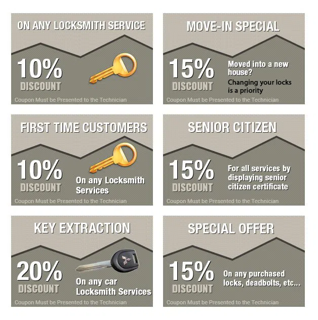 Douglas IL Locksmith Store, Douglas, IL 312-429-4911 - coupons-n-72