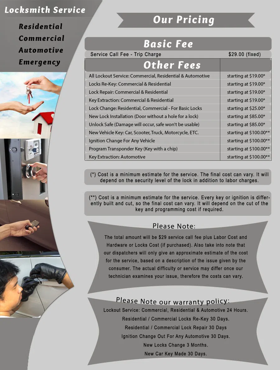 Douglas IL Locksmith Store, Douglas, IL 312-429-4911